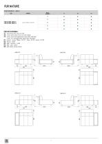 scheda tecnica fur nature - 3