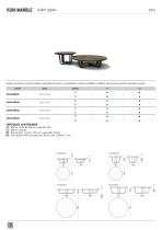 scheda tecnica kohi marble - 1