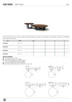 scheda tecnica kohi wood - 1