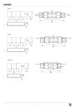 scheda tecnica pandora - 2