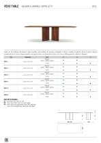 scheda tecnica revo table - 1