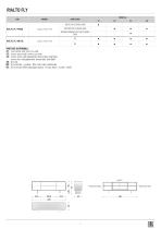 scheda tecnica rialto fly - 2