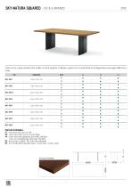 scheda tecnica sky natura squared - 1