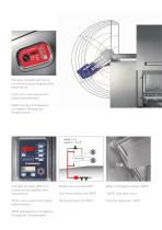 Linea ACC v2-new4+6 - 7