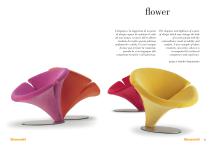 Giovannetti_Catalogo-2025 - 22