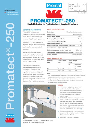 Promat PROMATECT®-250