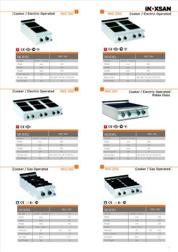 900 Series Cooking Units