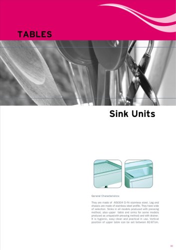 Sink Units