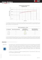 Novonivel® Forte-2
