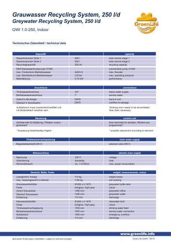 technical data sheet, greywater plants, indoor, others on request