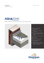 AQUAZONE