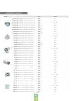 Novità 2013 Catalogo Ventilazione Terziario e Industriale - 12