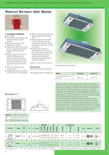 VORTICE® EXTRACT UNIT RANGE