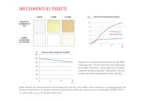 Tensostructure - 5