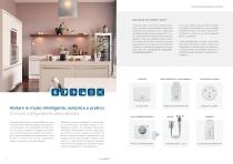 Homematic IP Catalogo prodotti - 4