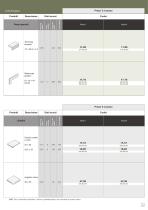 Listino Contemporary 2013 - 11