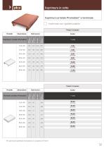 Listino Contemporary 2013 - 15