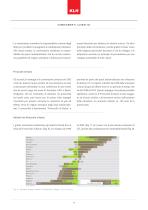 Ambiente e sostenibilità - 10