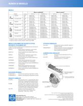 Sistema di posizionamento Serie ES30C/ES31C - 4