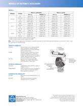 Sistema di posizionamento Serie ES30TI - 4