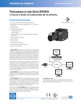 Telecamera in rete Serie IP3701H - 1