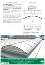 S series skylights