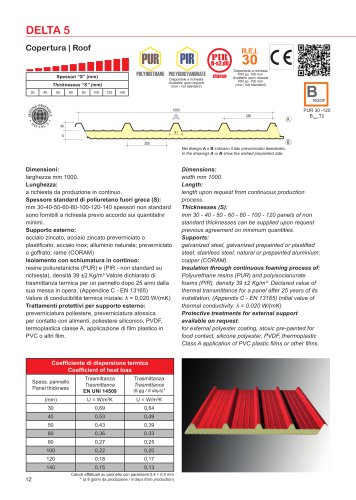 Delta 5