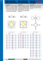 ACCESSORI INOX E RAME CATALOUGE 2021 - 8