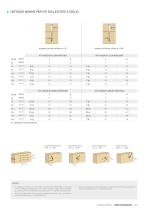 HBS HARDWOOD-it-technical-data-sheet - 4