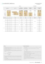 HBS HARDWOOD-it-technical-data-sheet - 6