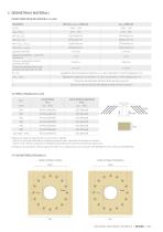 SPIDER-it-technical-data-sheet - 6