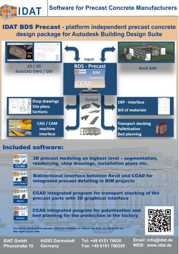 Software for Precast Concrete Manufacturers