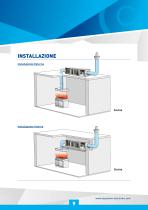 Dimensionamento e installazione Ecokitchen - 9