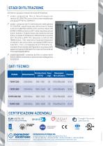 FEM - FEL-2