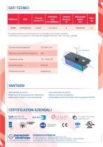 IONIZER-2