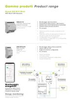 IoT Home - Serie Civile Connessa - 11