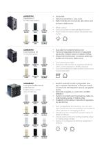 Smart Home - Serie Civile Connessa-9