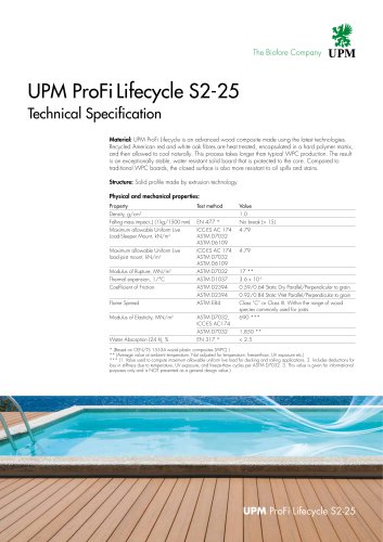 UPM ProFiLifecycle S2-25