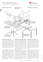 Listino Prezzi CHF - 7