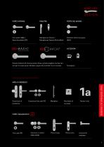 Design of stainless steel Edition 2.3 IT - 9