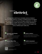DRU caminetti elettrici IT-3
