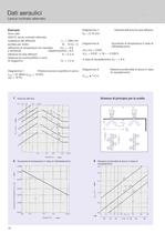 Diffusori lineari a feritoia - 10