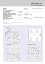 Diffusori lineari a feritoia - 9