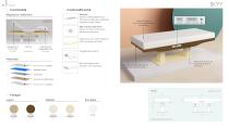 Catalogo SKYY - 16