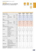 Catalogo Residenziale 2026-7
