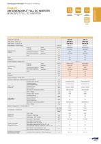 Catalogo Residenziale - 11