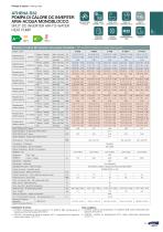 Catalogo "Sistema Idronico" - 11