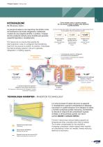 Catalogo "Sistema Idronico" - 5