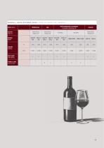 Catalogo WINE - 11