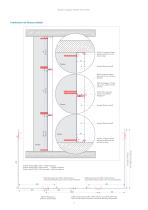 Rockfon®  System VertiQ®  T24 A Wall™ - 9